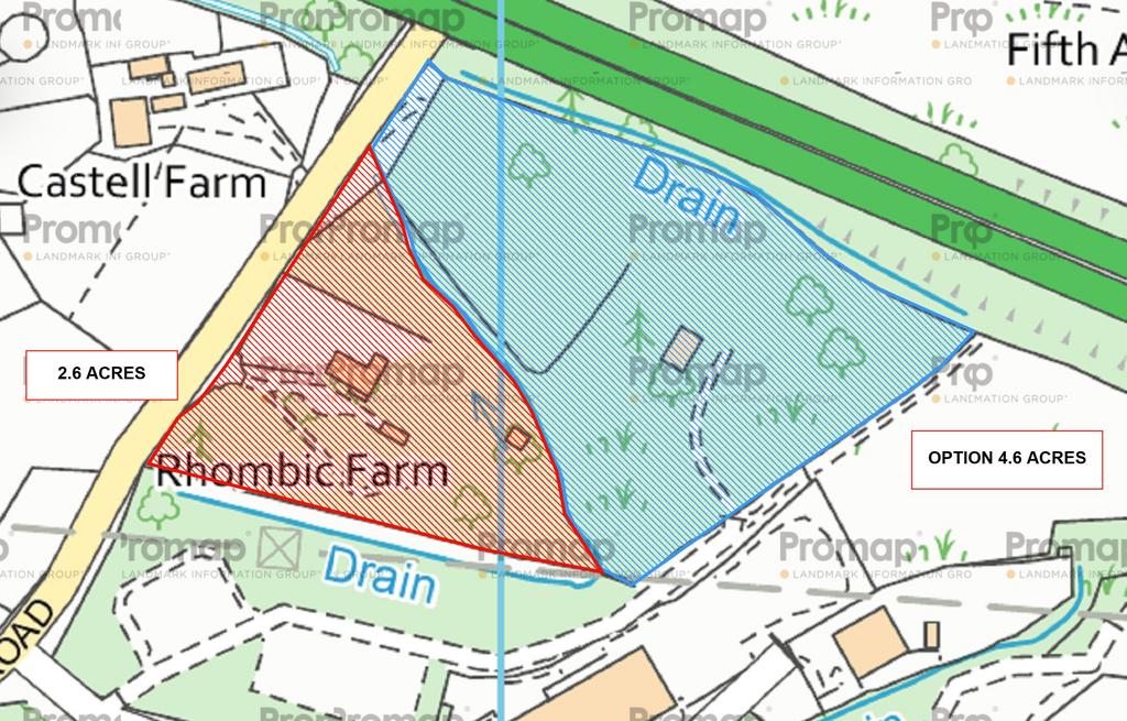 Option land