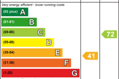 undefined, Station Road, Harrow