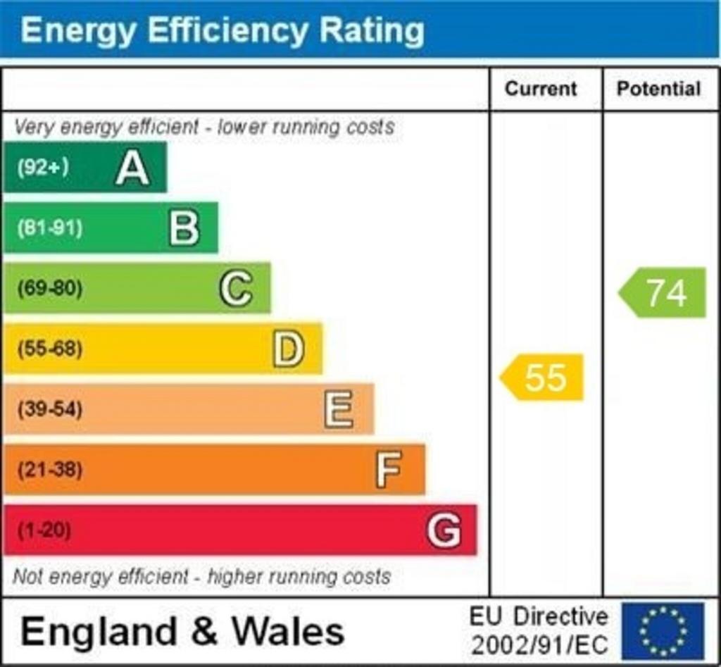 EPC