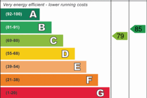 undefined, Warton Road, LONDON E15