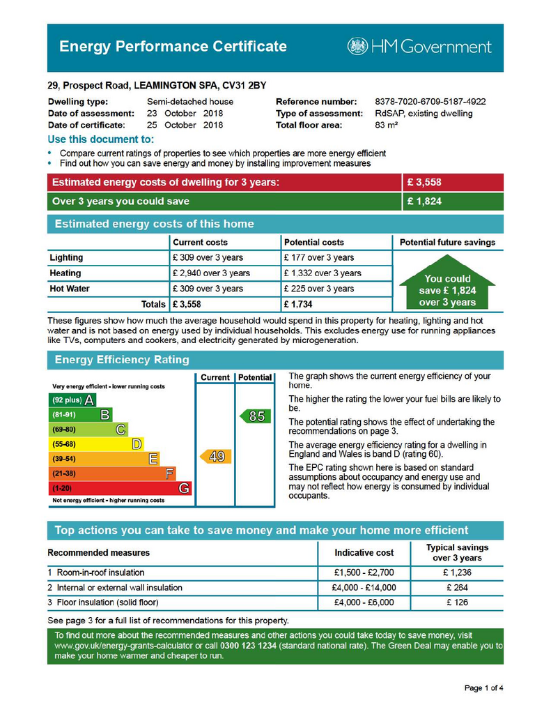 Energy Performance Certificate