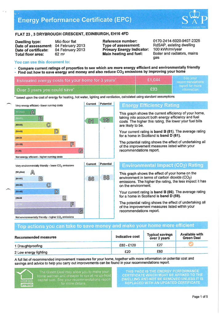 EPC Certificate