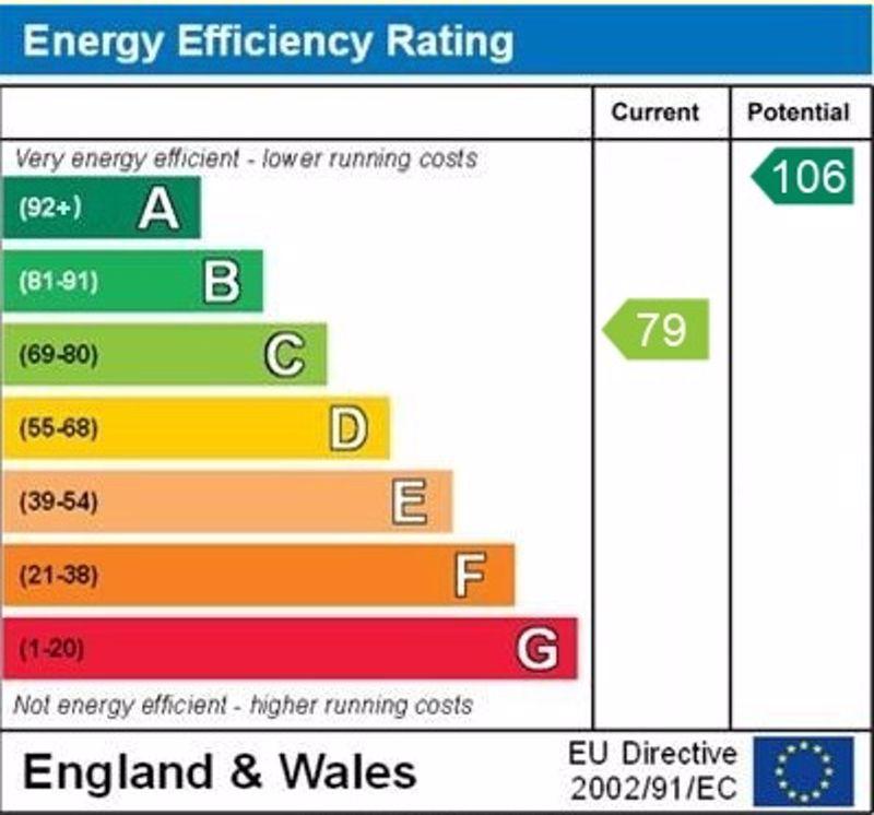 EPC graph