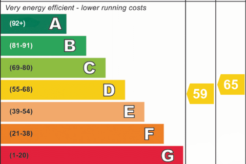 undefined, Groat Market, Newcastle Upon Tyne NE1