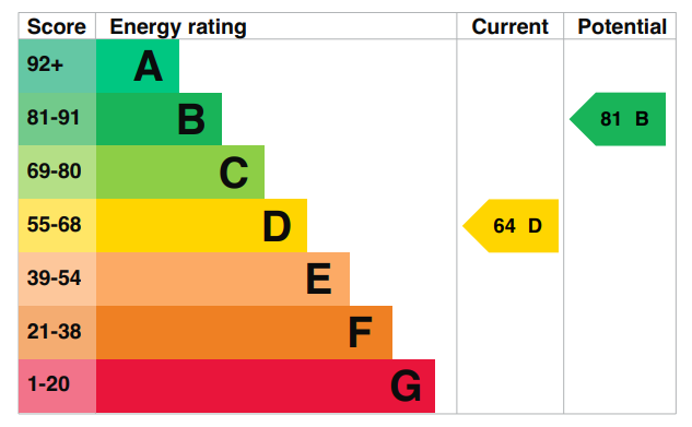 Epc.png