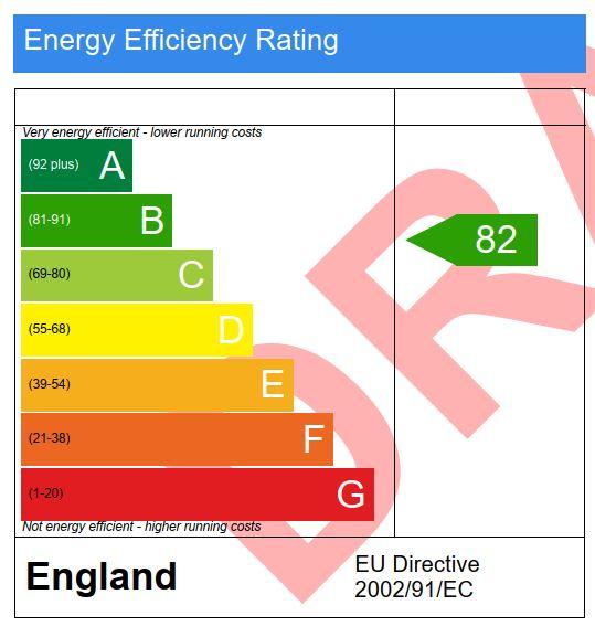 EPC 1064