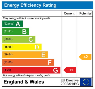 EPC