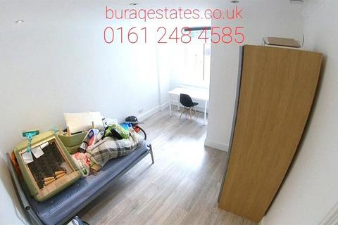 undefined, Slade Lane, Manchester M19