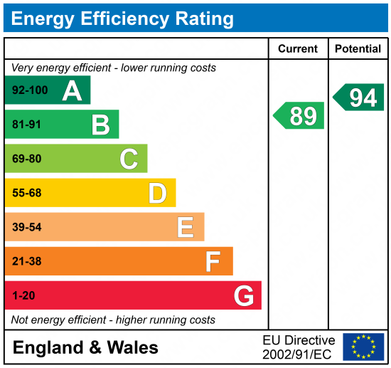 EPC