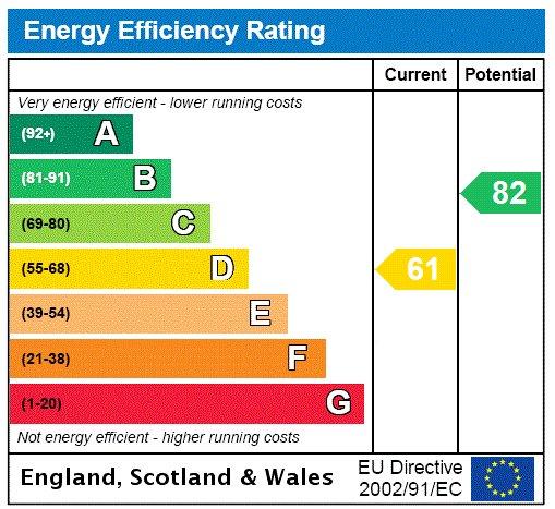 EPC