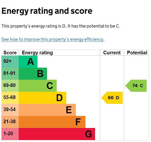 EPC