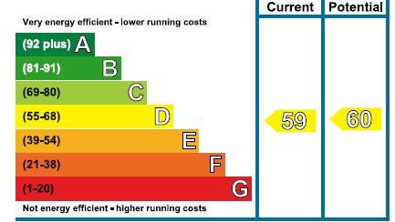 EPC Graph