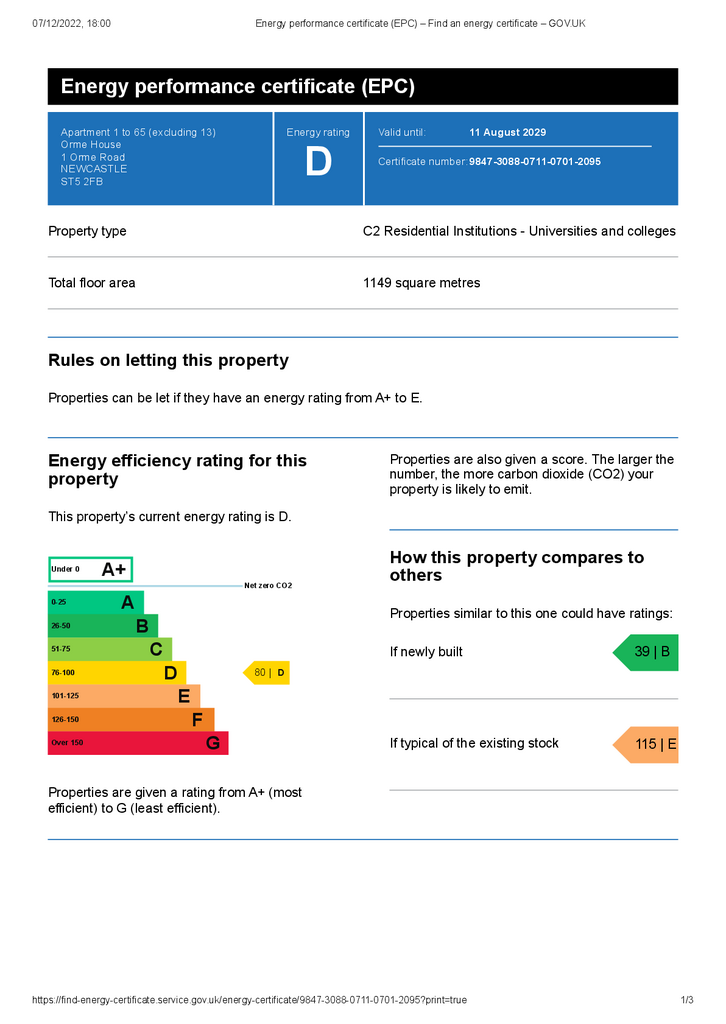 EPC Certificate