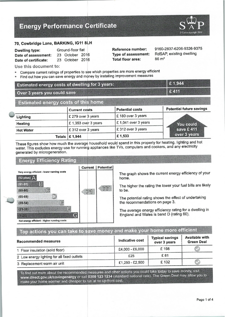 Energy Performance Certificate