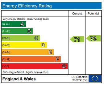 EPC Graph