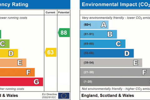 3 bedroom terraced house for sale, Coventry Road, Ilford
