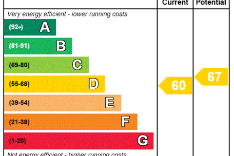 undefined, High Street, Bristol BS36