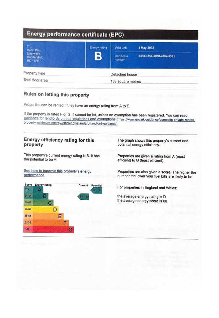 Energy Performance Certificate