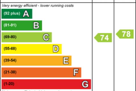 undefined, Dundonald Road, London SW19