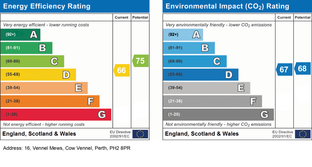 EPC