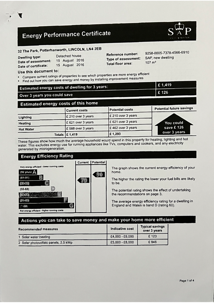 Energy Performance Certificate