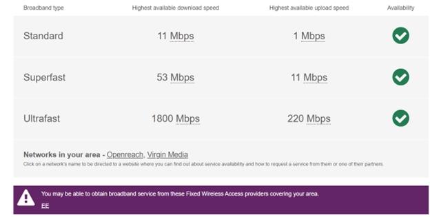 Broadband