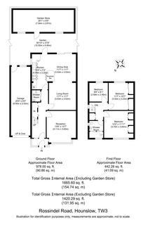 3 bedroom semi-detached house for sale, Rossindel Road, Hounslow TW3