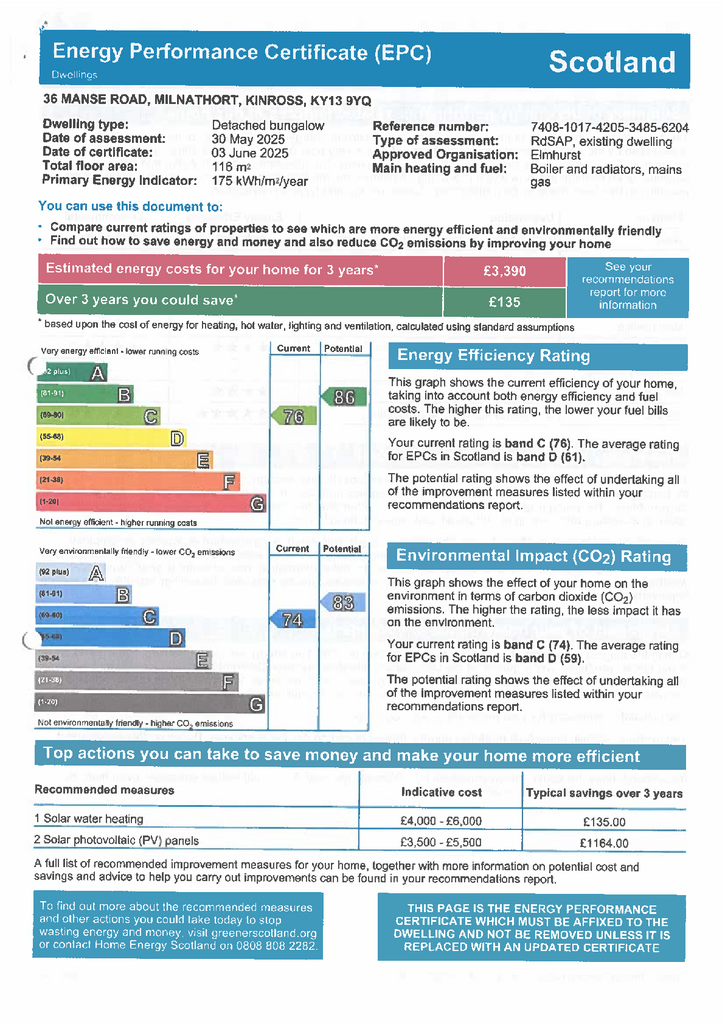 EPC Certificate
