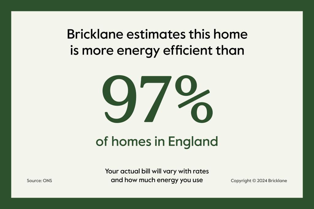 Energy Efficiency