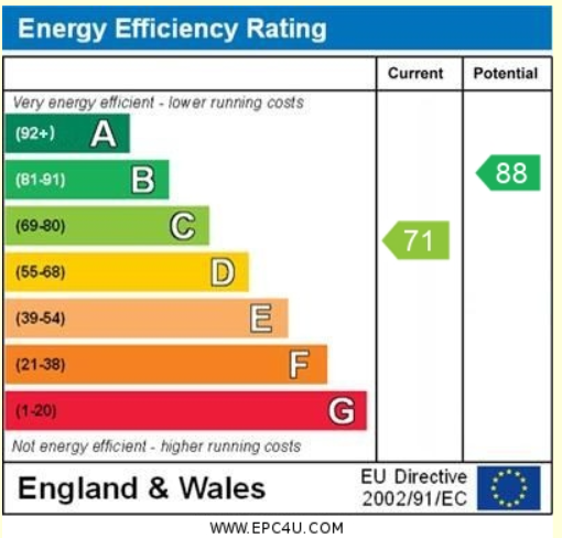 EPC