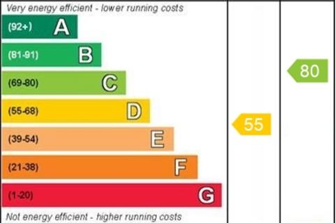 4 bedroom end of terrace house for sale, Arrow Place, Milton Keynes