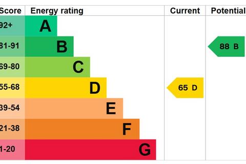 undefined, Silver Street, Bedford MK43