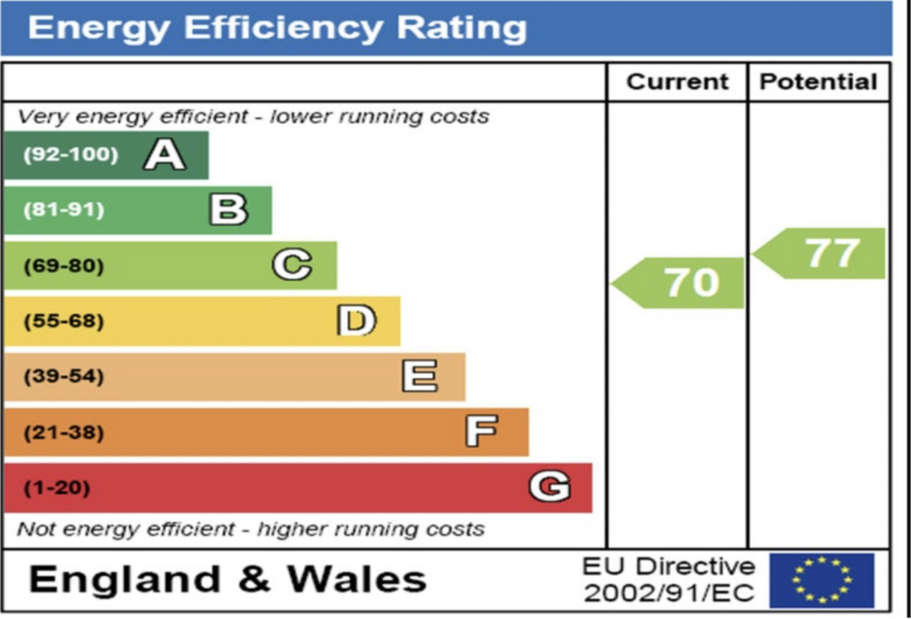 EPC