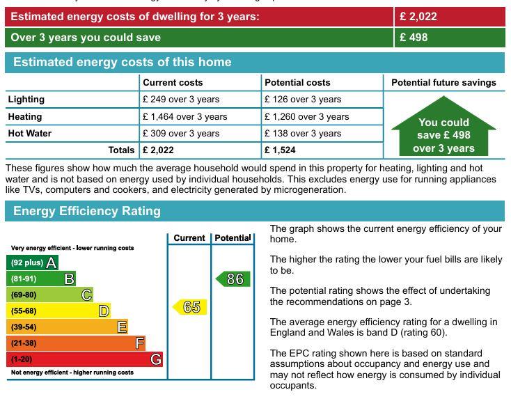 EPC Graph