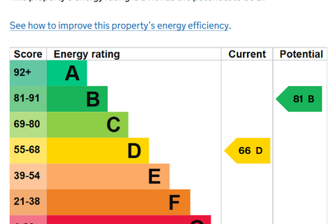 undefined, Amerden Lane, Taplow, SL6