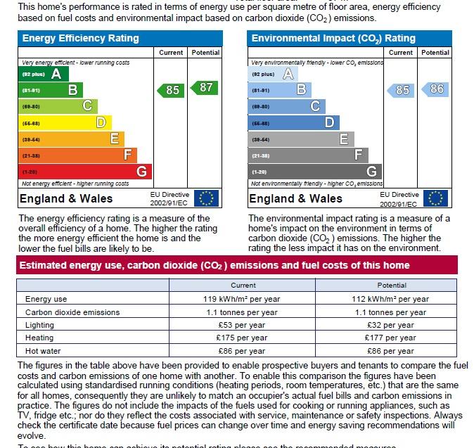 EPC Graph