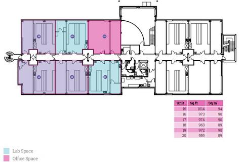 Office to rent, Cambridge Rd Cambridge CB22 3AT