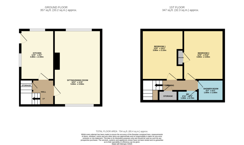 3 Sandiway 1.png