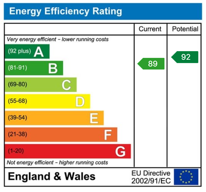 EPC