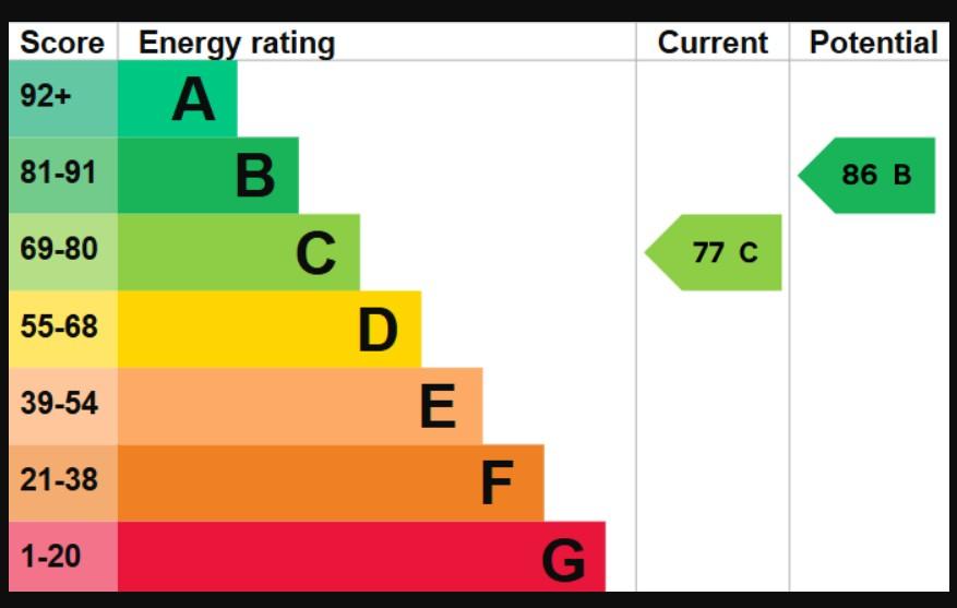 EPC