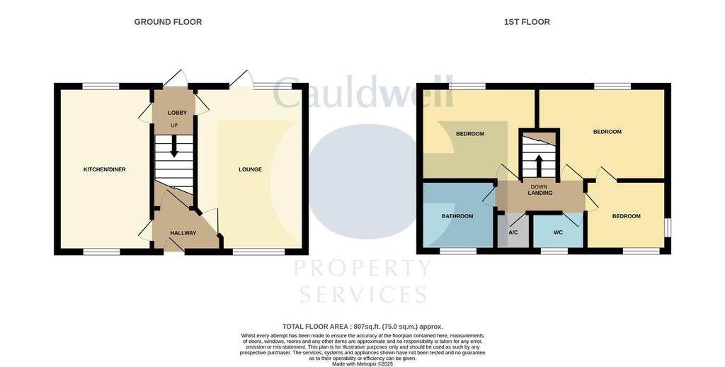 16 Runford Court Shenley Lodge Milton Keynes MK57 BB-High