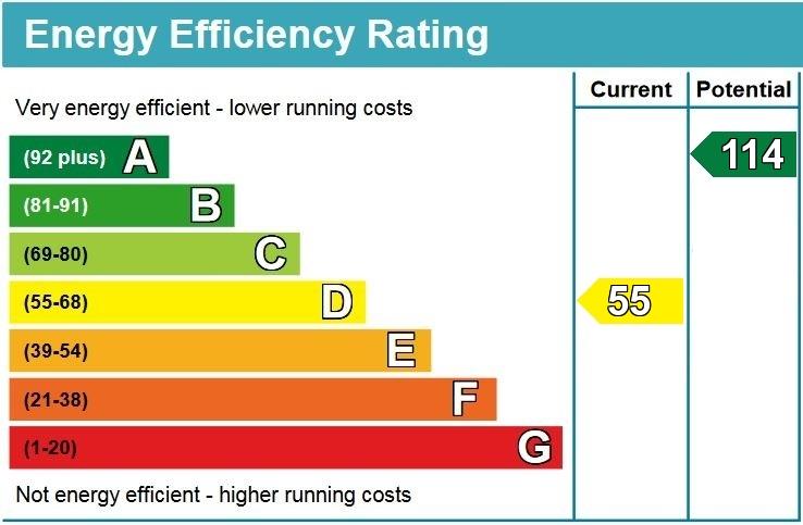 EPC