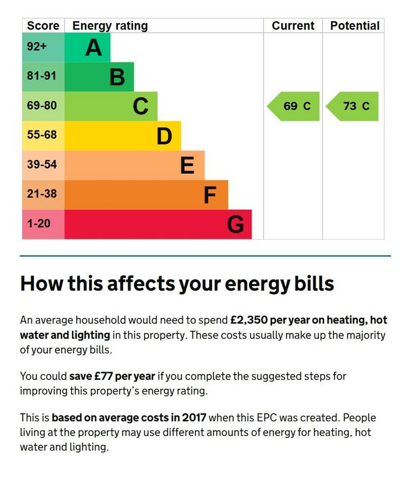 EPC