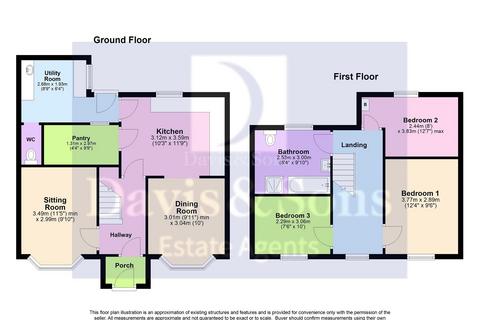 undefined, Brittanic Villas, Crumlin, Newport. NP11