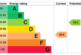 Additional image 15 of Slad Road, Stroud, Gloucestershire, GL5