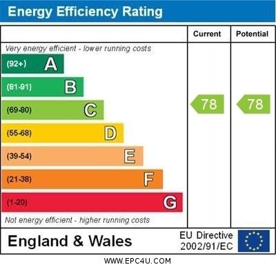 EPC Graph