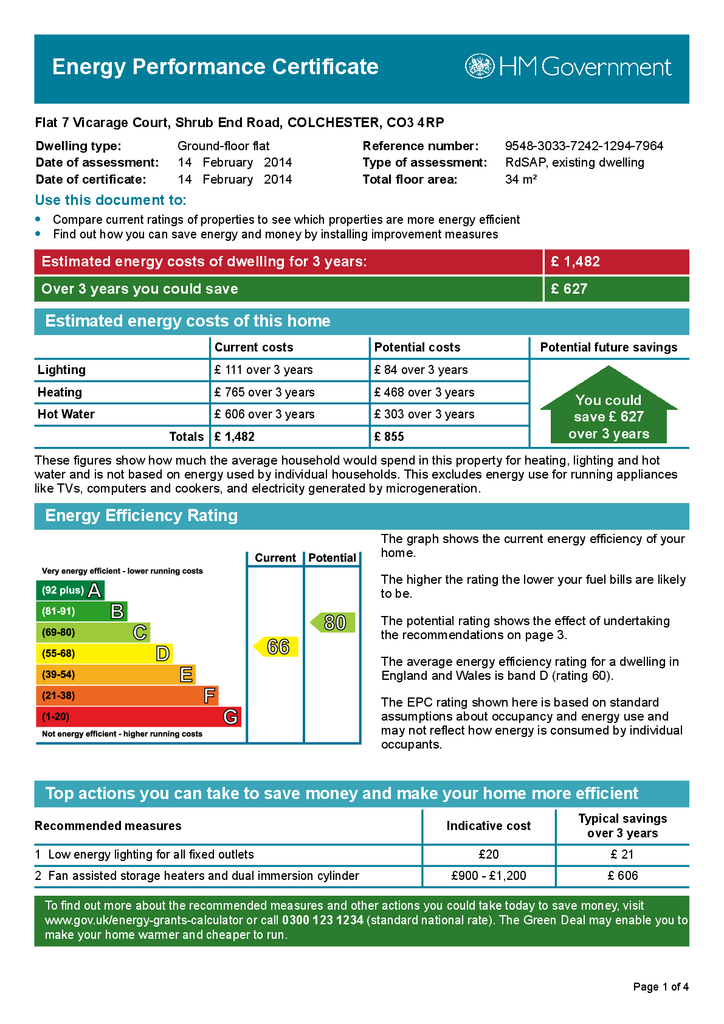 EPC Certificate