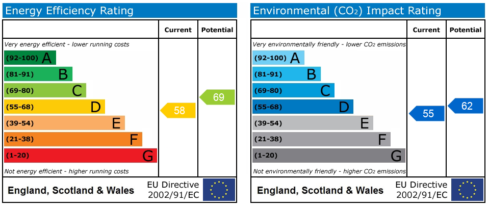 EPC