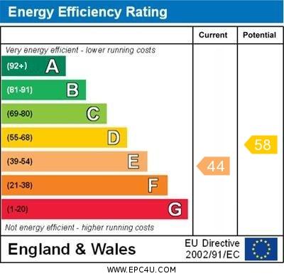 EPC graph
