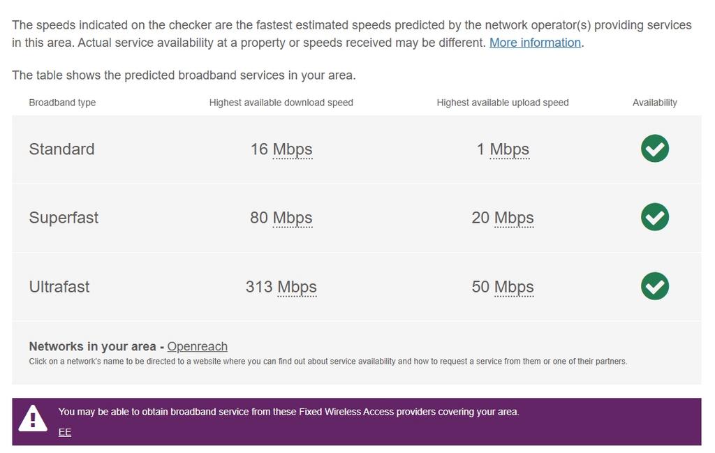 Broadband